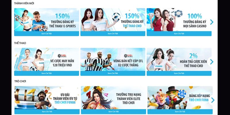 Đánh giá ưu điểm tại đây