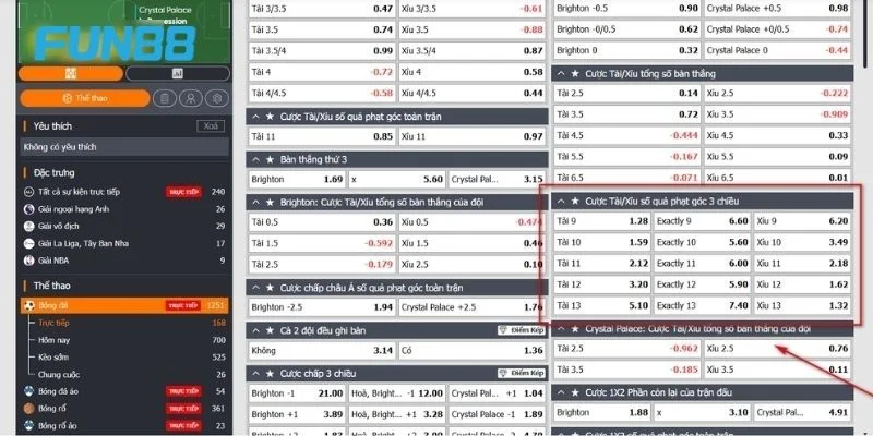Kèo Phạt Góc – Mẹo Bắt Kèo Ăn Đậm Từ Cao Thủ Fun88 4 Phạt góc muốn cược chuẩn cần quan tâm tới nhiều yếu tố